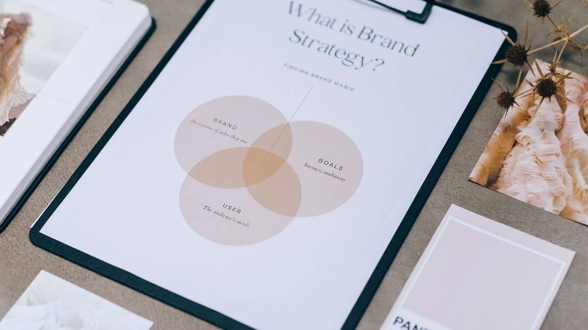 Brand strategy and design notes for choosing a domain name